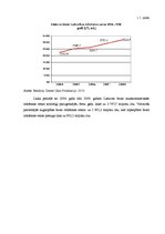 Referāts 'Lauksaimniecības attīstības tendences Lietuvā 2004.-2009.gadā', 10.