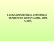 Referāts 'Lauksaimniecības attīstības tendences Lietuvā 2004.-2009.gadā', 12.
