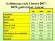 Referāts 'Lauksaimniecības attīstības tendences Lietuvā 2004.-2009.gadā', 31.