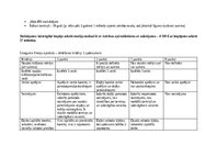 Konspekts 'Naudas krāšanas un vairošanas iespēju analīze', 6.