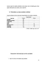 Referāts 'Arhitektūras projektēšana. Logi', 24.