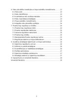 Konspekts 'Konspekts - Finanšu tirgi un investīciju analīze – obligācijas, akcijas, ieguldī', 3.