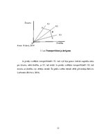 Referāts 'Džona Beitsa Klārka devums ekonomikas teorijas veidošanā', 12.