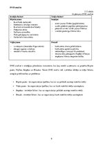 Biznesa plāns 'Kursa darbs ekonomikā', 25.