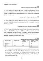 Biznesa plāns 'Kursa darbs ekonomikā', 26.