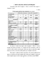 Referāts 'Cietes kartupeļu audzēšana zemnieku saimniecībā "Āres"', 9.