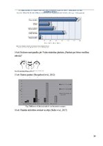 Referāts 'Sākumskolas vecuma bērnu stāja un tās traucējumi', 39.