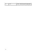 Referāts 'Dabas katastrofas', 23.