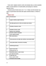 Referāts 'Dabas katastrofas', 28.