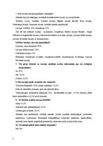 Prakses atskaite 'Muzeju prakse', 4.