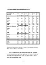 Referāts 'Latvijas ārējā tirdzniecība (1920.-1940.)', 7.