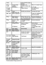 Referāts 'Barkavas pagasts', 25.