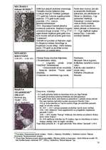 Referāts 'Barkavas pagasts', 30.