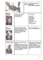 Referāts 'Barkavas pagasts', 32.