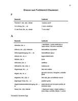 Diplomdarbs 'Terminologiearbeit auf Grund des Beispieltextes aus dem Baulexikon von Dietmar G', 97.