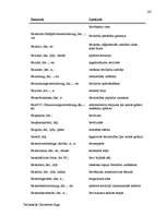 Diplomdarbs 'Terminologiearbeit auf Grund des Beispieltextes aus dem Baulexikon von Dietmar G', 105.