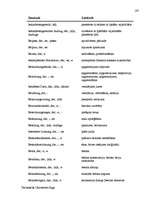 Diplomdarbs 'Terminologiearbeit auf Grund des Beispieltextes aus dem Baulexikon von Dietmar G', 107.