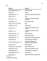 Diplomdarbs 'Terminologiearbeit auf Grund des Beispieltextes aus dem Baulexikon von Dietmar G', 122.