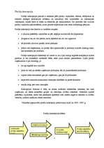 Referāts 'Mārketinga koncepcijas', 7.