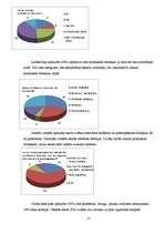 Referāts 'Pēc tautas medicīnas metodēm viegli pagatavojami izvilkumi no alkohola profilakt', 17.