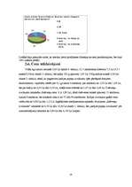 Referāts 'Pēc tautas medicīnas metodēm viegli pagatavojami izvilkumi no alkohola profilakt', 19.