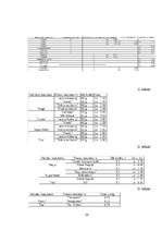 Referāts 'Pēc tautas medicīnas metodēm viegli pagatavojami izvilkumi no alkohola profilakt', 23.