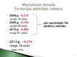 Prezentācija 'Mazsalacas novada raksturojums', 7.
