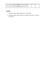 Paraugs 'Fotometriska mangāna noteikšana augsnē', 5.