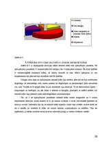 Referāts 'Krāsu psiholoģiskā ietekme uz temperamenta tipiem jauniešu vidū', 20.