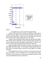 Referāts 'Krāsu psiholoģiskā ietekme uz temperamenta tipiem jauniešu vidū', 22.