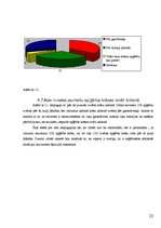 Referāts 'Krāsu psiholoģiskā ietekme uz temperamenta tipiem jauniešu vidū', 23.