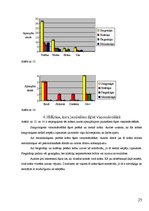 Referāts 'Krāsu psiholoģiskā ietekme uz temperamenta tipiem jauniešu vidū', 25.