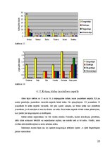 Referāts 'Krāsu psiholoģiskā ietekme uz temperamenta tipiem jauniešu vidū', 26.