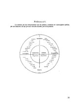 Referāts 'Krāsu psiholoģiskā ietekme uz temperamenta tipiem jauniešu vidū', 38.