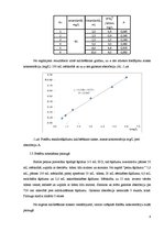 Paraugs 'Fosfātu noteikšana ābolu sulā', 4.