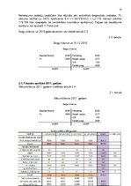 Biznesa plāns 'Biznesa plāns', 20.