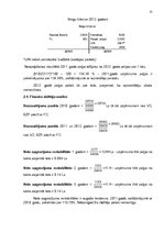 Biznesa plāns 'Biznesa plāns', 23.