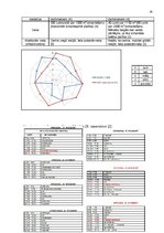 Biznesa plāns 'Biznesa plāns', 29.