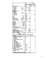 Referāts 'Graudu un cukurbiešu ražošana', 14.