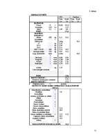Referāts 'Graudu un cukurbiešu ražošana', 15.