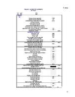 Referāts 'Graudu un cukurbiešu ražošana', 21.