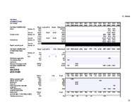 Referāts 'Graudu un cukurbiešu ražošana', 22.