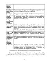 Referāts 'SIA dibināšana', 11.