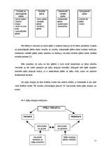 Referāts 'Spēļu terapijas metožu pielietošana sociālā pedagoga darbā', 31.