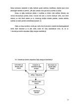 Referāts 'Spēļu terapijas metožu pielietošana sociālā pedagoga darbā', 35.