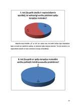 Referāts 'Spēļu terapijas metožu pielietošana sociālā pedagoga darbā', 44.