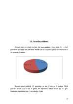 Referāts 'Spēļu terapijas metožu pielietošana sociālā pedagoga darbā', 46.