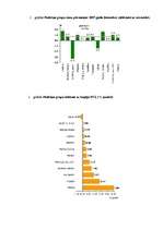 Referāts 'Inflācijas ietekme uz patērētāju', 61.