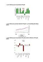 Referāts 'Inflācijas ietekme uz patērētāju', 62.