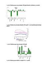 Referāts 'Inflācijas ietekme uz patērētāju', 63.